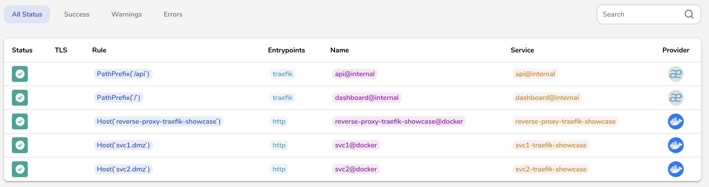 traefik